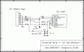 Click image for larger version. 

Name:	dcserial_sdcard_if_2.gif 
Views:	12101 
Size:	6.7 KB 
ID:	22407